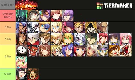 blazblue characters|blazblue character tier list.